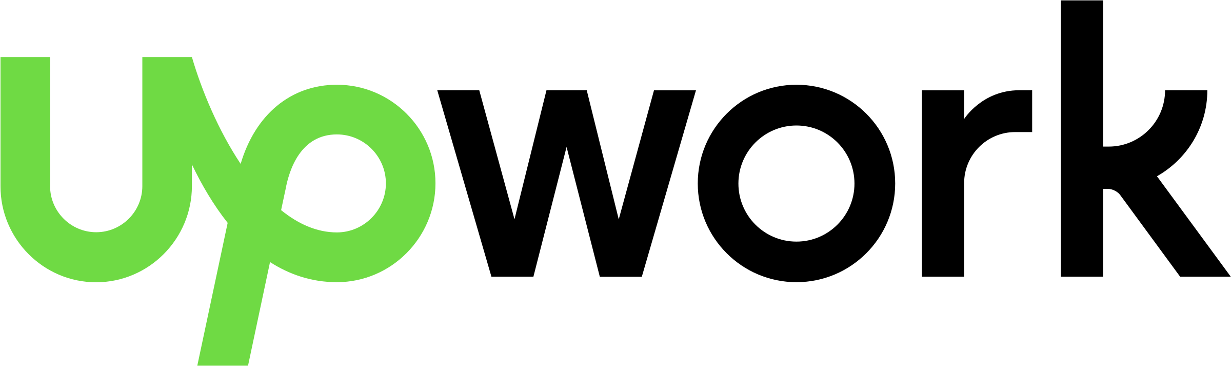 upwork logo image